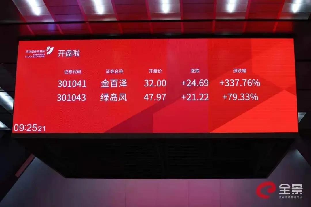 綠島風(fēng)正式登陸創(chuàng)業(yè)板,“新風(fēng)行業(yè)第一股”從何而來-2025第十屆上海國際空氣環(huán)境與凈化技術(shù)展覽會(huì) AIRVENTEC CHINA 2025|工業(yè)環(huán)境展|室內(nèi)空氣展|空氣展 綠島風(fēng)正式登陸創(chuàng)業(yè)板,“新風(fēng)行業(yè)第一股”從何而來-2025第十屆上海國際空氣環(huán)境與凈化技術(shù)展覽會(huì) AIRVENTEC CHINA 2025|工業(yè)環(huán)境展|室內(nèi)空氣展|空氣展