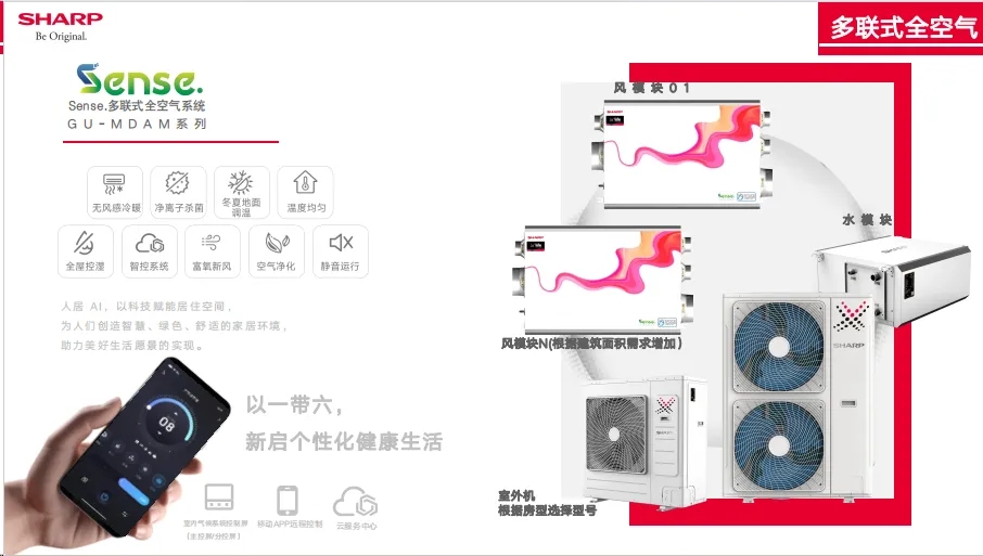 空氣凈化展|【世環通企業游學】第六期·夏普&約克VRF|心懷夢想,才能向上生長-2025第十屆上海國際空氣環境與凈化技術展覽會 AIRVENTEC CHINA 2025|工業環境展|室內空氣展|空氣展 空氣凈化展|【世環通企業游學】第六期·夏普&約克VRF|心懷夢想,才能向上生長-2025第十屆上海國際空氣環境與凈化技術展覽會 AIRVENTEC CHINA 2025|工業環境展|室內空氣展|空氣展