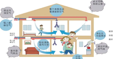 超低能耗建筑技術解析與實踐路徑