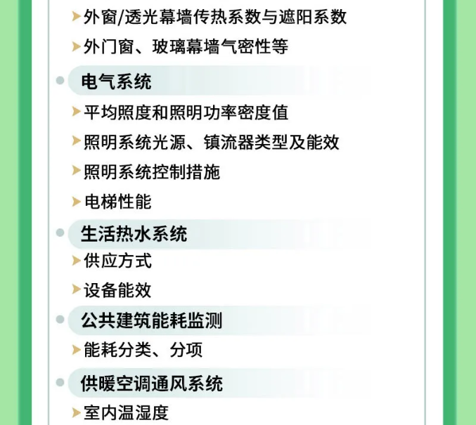 上海市超低能耗建筑工程全生命周期管理導則-2025第十屆上海國際空氣環境與凈化技術展覽會 AIRVENTEC CHINA 2025|工業環境展|室內空氣展|空氣展 上海市超低能耗建筑工程全生命周期管理導則-2025第十屆上海國際空氣環境與凈化技術展覽會 AIRVENTEC CHINA 2025|工業環境展|室內空氣展|空氣展