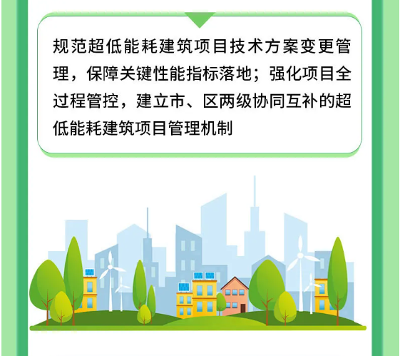 上海市超低能耗建筑工程全生命周期管理導則-2025第十屆上海國際空氣環境與凈化技術展覽會 AIRVENTEC CHINA 2025|工業環境展|室內空氣展|空氣展 上海市超低能耗建筑工程全生命周期管理導則-2025第十屆上海國際空氣環境與凈化技術展覽會 AIRVENTEC CHINA 2025|工業環境展|室內空氣展|空氣展