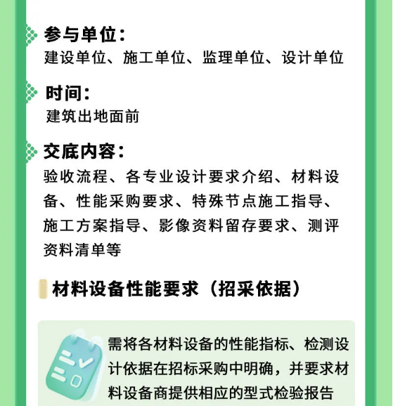 上海市超低能耗建筑工程全生命周期管理導則-2025第十屆上海國際空氣環境與凈化技術展覽會 AIRVENTEC CHINA 2025|工業環境展|室內空氣展|空氣展 上海市超低能耗建筑工程全生命周期管理導則-2025第十屆上海國際空氣環境與凈化技術展覽會 AIRVENTEC CHINA 2025|工業環境展|室內空氣展|空氣展