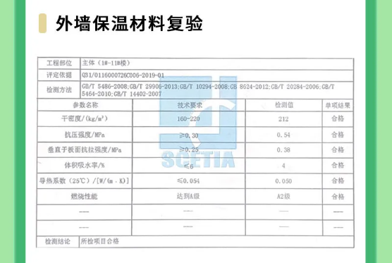 上海市超低能耗建筑工程全生命周期管理導則-2025第十屆上海國際空氣環境與凈化技術展覽會 AIRVENTEC CHINA 2025|工業環境展|室內空氣展|空氣展 上海市超低能耗建筑工程全生命周期管理導則-2025第十屆上海國際空氣環境與凈化技術展覽會 AIRVENTEC CHINA 2025|工業環境展|室內空氣展|空氣展