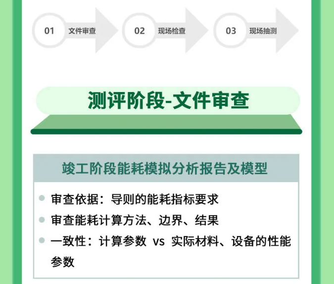 上海市超低能耗建筑工程全生命周期管理導則-2025第十屆上海國際空氣環境與凈化技術展覽會 AIRVENTEC CHINA 2025|工業環境展|室內空氣展|空氣展 上海市超低能耗建筑工程全生命周期管理導則-2025第十屆上海國際空氣環境與凈化技術展覽會 AIRVENTEC CHINA 2025|工業環境展|室內空氣展|空氣展